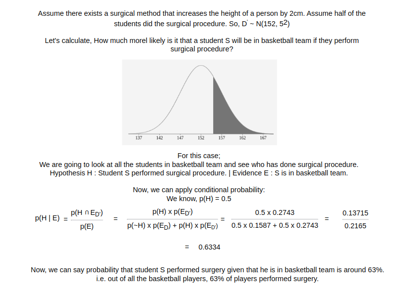 bayes